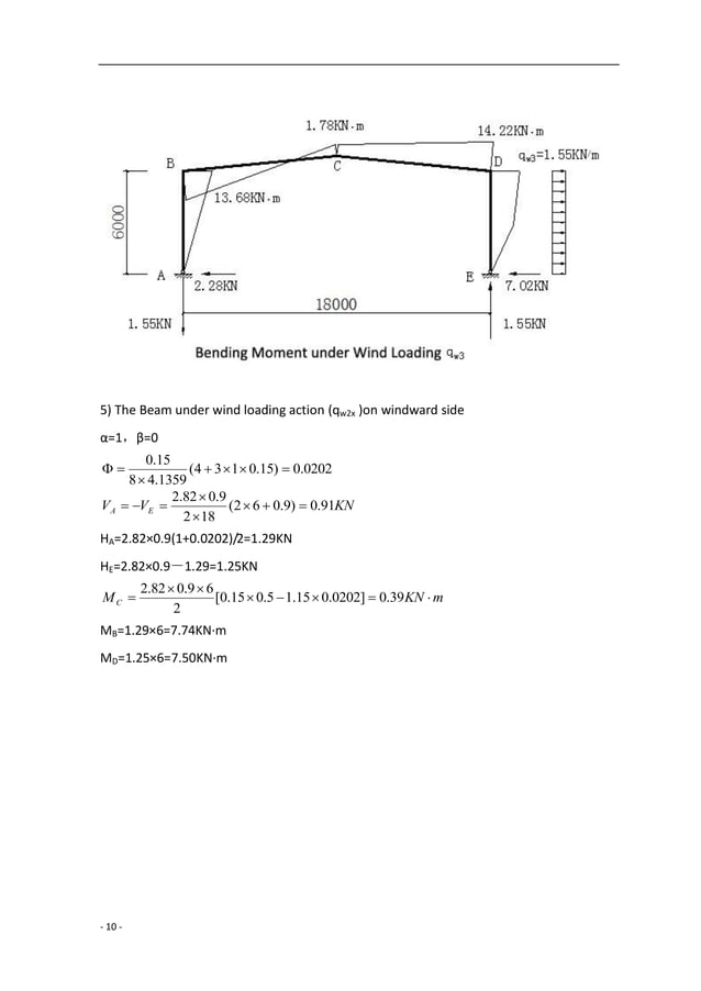 Steel warehouse design report | PDF