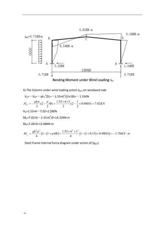 - 9 -
4) The Column under wind loading action qw3 on windward side
VA=－VB=－qh1
2
/2L=－1.55×62
/(2×18)=－1.55KN
KN
qh
HE 02.7)9803.0
2
1
2(
2
1655.1
)
2
2(
2




HA=1.55×6－7.02=2.28KN
MD=7.02×6－1.55×62
/2=14.22KN·m
MB=2.28×6=13.68KN·m
mKN
qh
MC 

 78.1)]9803.0)15.01(1[
4
1655.1
])1(1[
4
2222


Steel Frame Internal Force diagram under action of (qw3)
 
