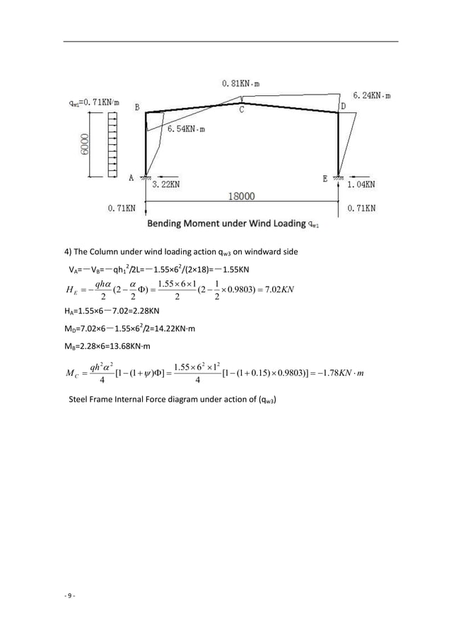 Steel warehouse design report | PDF