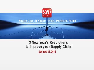 1© 2015 Steelwedge Software, Inc. Confidential.
Single Line of Sight: Plan, Perform, Profit
3 New Year’s Resolutions
to Improve your Supply Chain
January 21, 2015
 