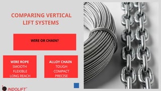 Steel Wire Rope vs Chain – What’s Best for Your Lifting Needs? | PPTX