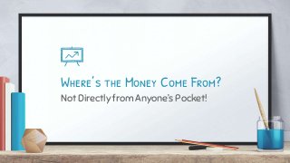 Where’s the Money Come From?
Not Directly from Anyone’s Pocket!
 