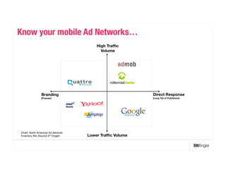 Know your mobile Ad Networks…
                                         High Trafﬁcquot;
                                  ...