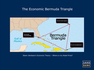 11 
The Economic Bermuda Triangle 
Steen Jakobsen’s Economic Theory – Where is my Nobel Prize? 
 