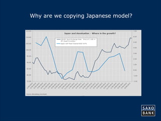 26 
Why are we copying Japanese model? 
 