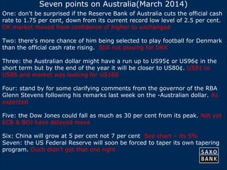 One: don't be surprised if the Reserve Bank of Australia cuts the official cash 
rate to 1.75 per cent, down from its current record low level of 2.5 per cent. 
OK market moved from confidence of higher to unchanged 
Two: there's more chance of him being selected to play football for Denmark 
than the official cash rate rising. Still not playing for DKK 
Three: the Australian dollar might have a run up to US95¢ or US96¢ in the 
short term but by the end of the year it will be closer to US80¢. US91 to 
US86 and market was looking for US100 
Four: stand by for some clarifying comments from the governor of the RBA 
Glenn Stevens following his remarks last week on the ­Australian 
dollar. As 
expected 
Five: the Dow Jones could fall as much as 30 per cent from its peak. Not yet 
ECB & BOJ have delayed move 
Six: China will grow at 5 per cent not 7 per cent See chart – its 5% 
Seven: the US Federal Reserve will soon be forced to taper its own tapering 
program. Ouch didn’t get that one right 
32 
Seven points on Australia(March 2014) 
 
