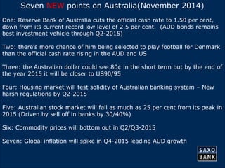 One: Reserve Bank of Australia cuts the official cash rate to 1.50 per cent, 
down from its current record low level of 2.5 per cent. (AUD bonds remains 
best investment vehicle through Q2­2015) 
Two: there's more chance of him being selected to play football for Denmark 
than the official cash rate rising in the AUD and US 
Three: the Australian dollar could see 80¢ in the short term but by the end of 
the year 2015 it will be closer to US90/95 
Four: Housing market will test solidity of Australian banking system – New 
harsh regulations by Q2­2015 
Five: Australian stock market will fall as much as 25 per cent from its peak in 
2015 (Driven by sell off in banks by 30/40%) 
Six: Commodity prices will bottom out in Q2/Q3­2015 
Seven: Global inflation will spike in Q4­2015 
leading AUD growth 
33 
Seven NEW points on Australia(November 2014) 
 
