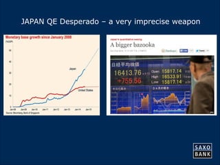 35 
JAPAN QE Desperado – a very imprecise weapon 
 
