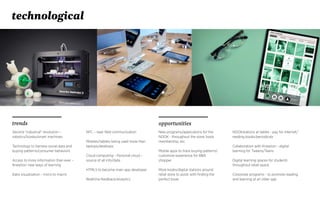 Second “industrial” revolution –
robotics/kiosks/smart machines
Technology to harness social data and
buying patterns/consumer behaviors
Access to more information than ever –
Knewton: new ways of learning
Data visualization - micro to macro
NFC – near field communication
Mobiles/tablets being used more than
laptops/desktops
Cloud computing – Personal cloud –
source of all info/data
HTML5 to become main app developer
Realtime feedback/analytics
NOOKstations at tables - pay for internet/
reading books/periodicals
Collaboration with Knewton - digital
learning for Tweens/Teens
Digital learning spaces for students
throughout retail space
Corporate programs - to promote reading
and learning at an older age
New programs/applications for the
NOOK - throughout the store, book
membership, etc.
Mobile apps to track buying patterns/
customize experience for B&N
shopper
More kiosks/digital stations around
retail store to assist with finding the
perfect book
trends opportunities
technological
 