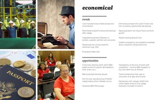 trends
opportunities
economical
Diminishing prospects for youth (Tuition and
COL increasing, opportunities decreasing)
Aging population will impact future economic
growth
People traveling abroad more
Greater transparency and available knowledge
about companies’ products/services
Transparency of the price of books with
competitors - convince B&N shoppers to
buy now rather than at Amazon
Tiered memberships that cater to
consumers of all ages and incomes
Partnerships with colleges: NOOK that
carries digital versions of all college
textbooks (included in tuition?)
Local manufacturing (mobile production/
consumption)
More freelancing/self-employment/startups
after college
Integrated ecosystems between co-
workers, suppliers, partners and consumers
People have less money saved for
retirement (avg. 30k)
Emerging middle class
Community learning center within B&N;
weekly events for specific demographics
(kids, silvers, etc.)
B&N kiosks/partnerships abroad
Aim for local manufacturing of NOOKs
(ideally before other e-Readers do so)
Facebook B&N Official page
 