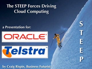 The STEEP Forces Driving
     Cloud Computing


a Presentation for:
                                     S
                                     T
                                     E
                                     E
                                     P
by Craig Rispin, Business Futurist       Up
 