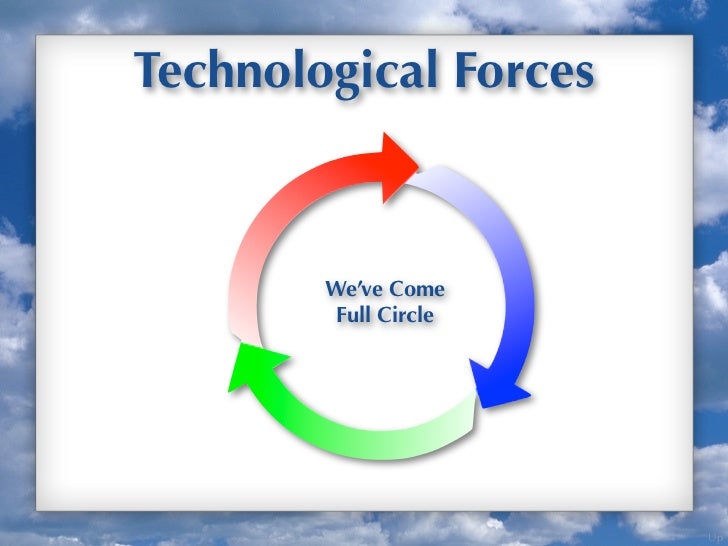 technological forces