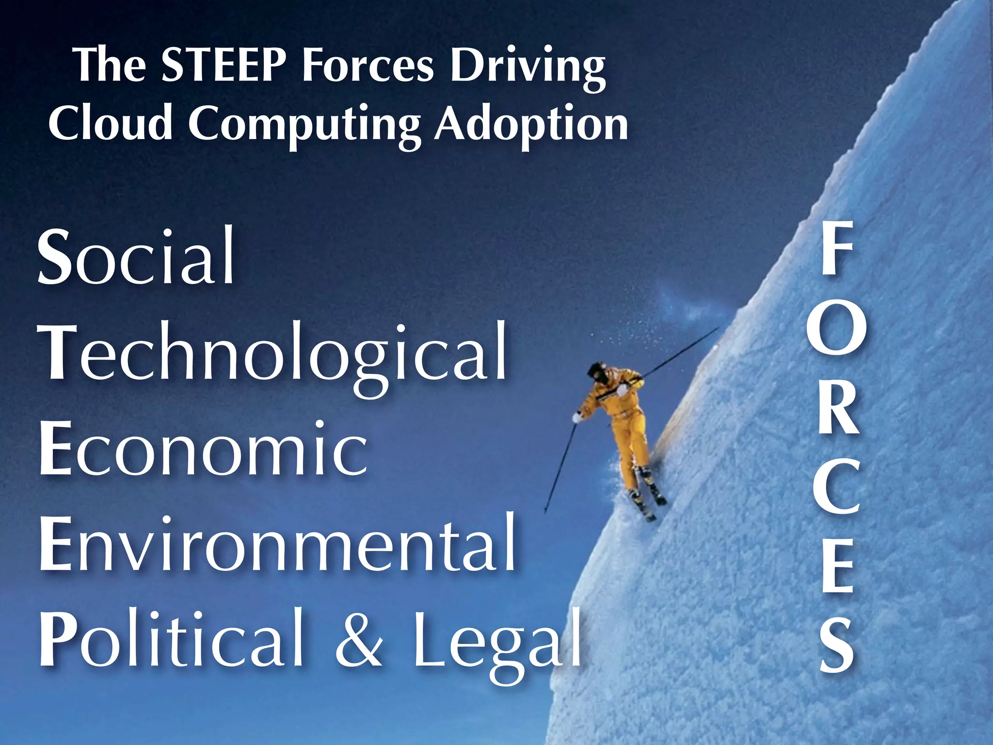 Up
The STEEP Forces Driving
Cloud Computing Adoption
Social
Technological
Economic
Environmental
Political & Legal
F
O
R
C
E
S
 