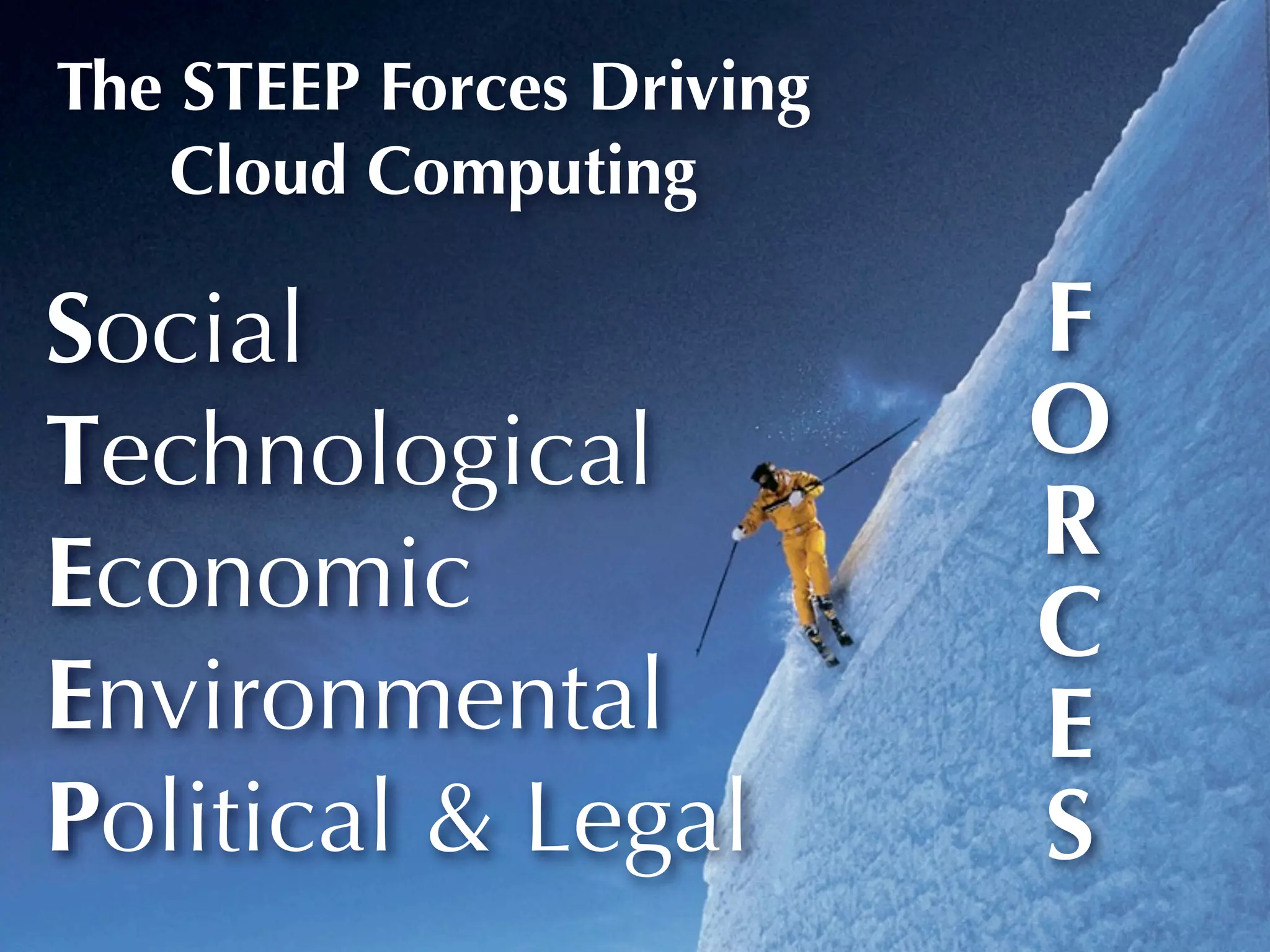 Up
The STEEP Forces Driving
Cloud Computing
Social
Technological
Economic
Environmental
Political & Legal
F
O
R
C
E
S
 