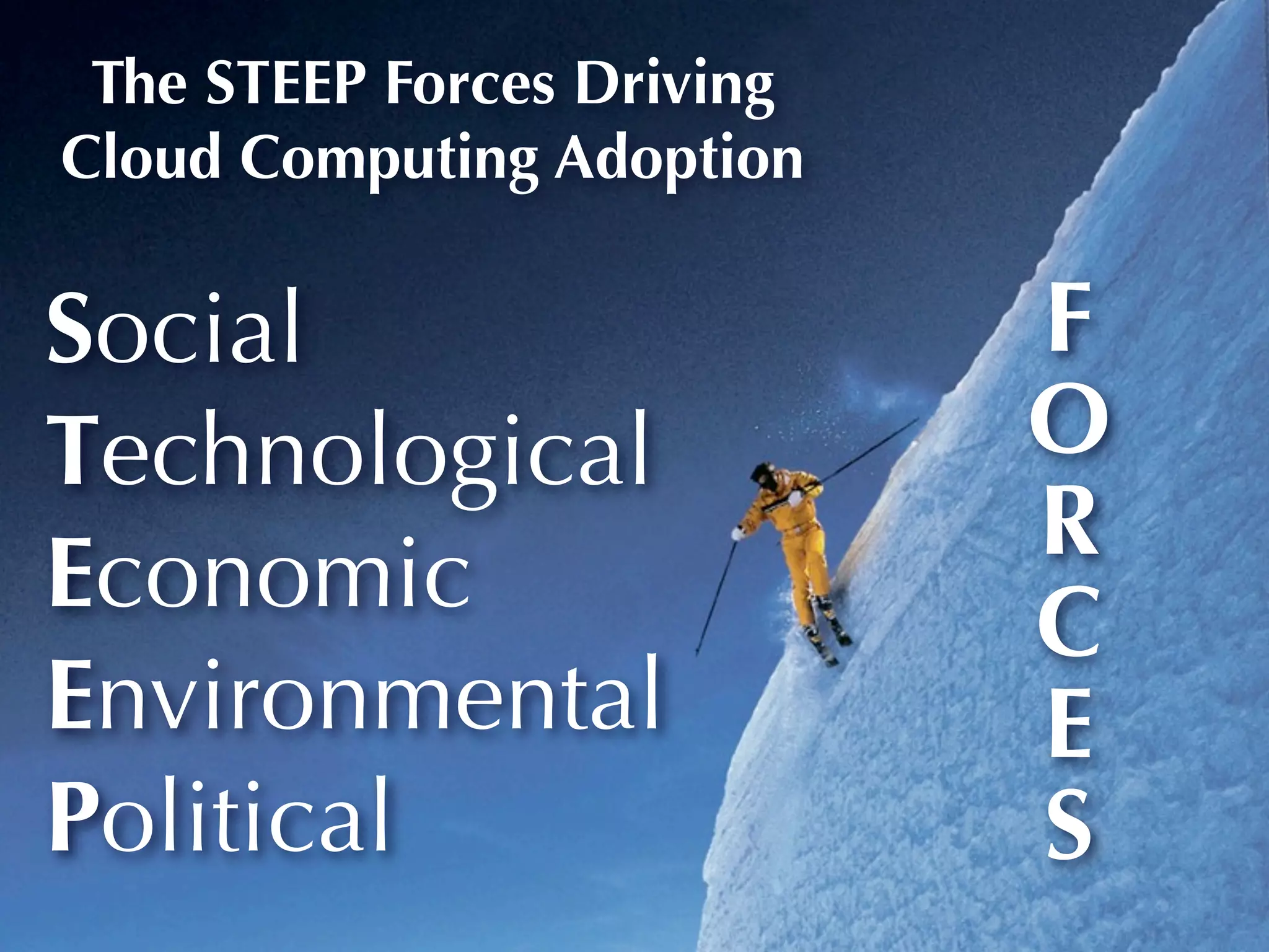 Up
The STEEP Forces Driving
Cloud Computing Adoption
Social
Technological
Economic
Environmental
Political
F
O
R
C
E
S
 
