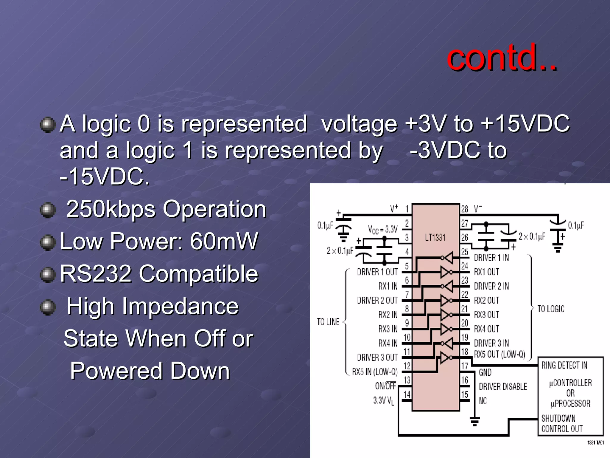 contd.. A logic 0 is represented  voltage +3V to +15VDC and a logic 1 is represented by  -3VDC to -15VDC. 250kbps Operation Low Power: 60mW  RS232 Compatible High Impedance  State When Off or  Powered Down  