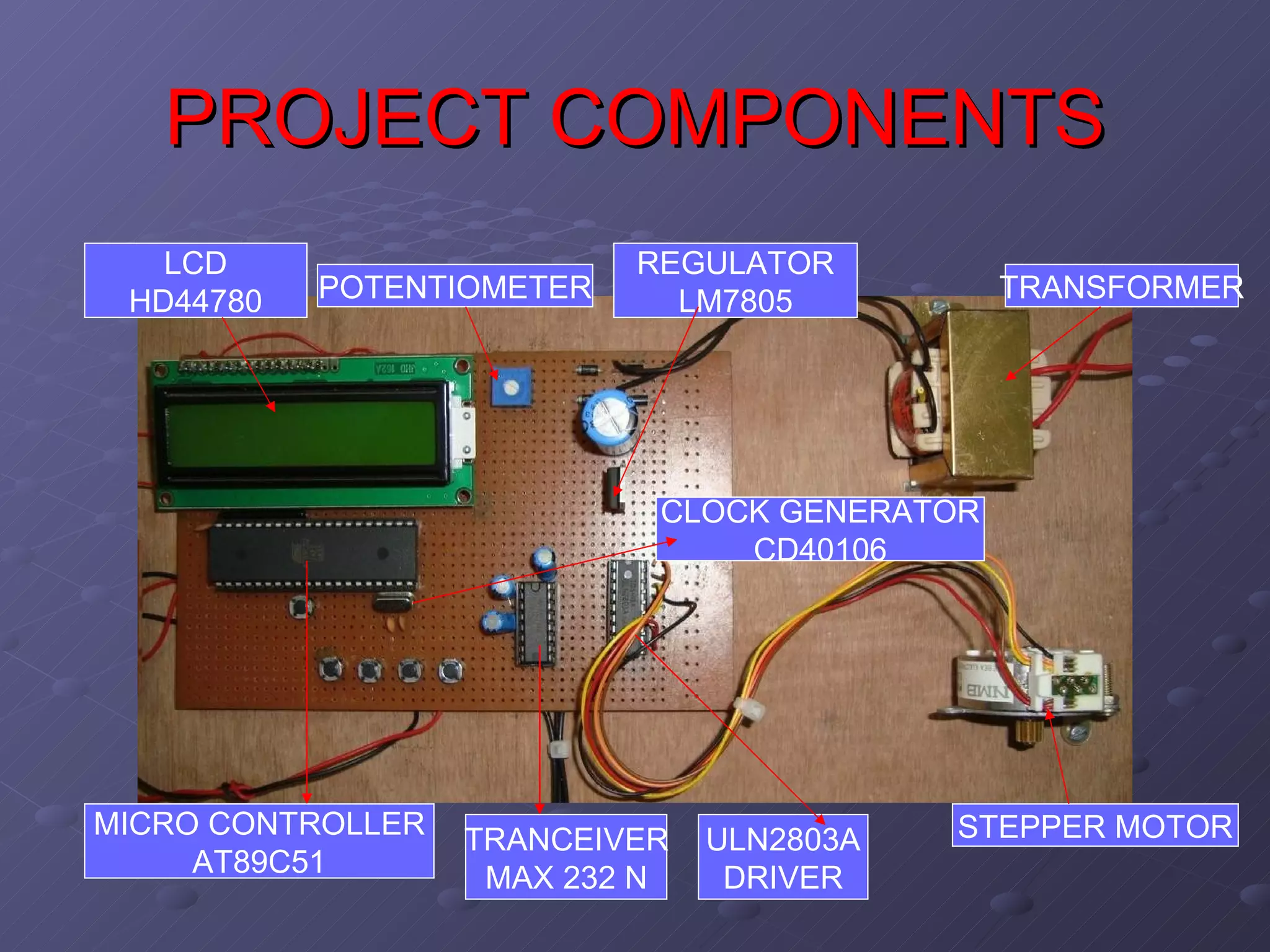PROJECT COMPONENTS MICRO CONTROLLER AT89C51 TRANCEIVER MAX 232 N ULN2803A DRIVER REGULATOR LM7805 STEPPER MOTOR POTENTIOMETER TRANSFORMER CLOCK GENERATOR CD40106 LCD HD44780 