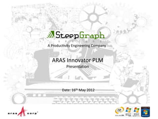 A Productivity Engineering Company


  ARAS Innovator PLM
          Presentation




        Date: 16th May 2012
 