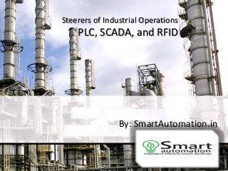 Steerers of Industrial Operations

PLC, SCADA, and RFID

By: SmartAutomation.in

 
