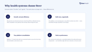 Why health systems choose Steer
Everyone claims “AI-native” and “agentic.” The words alone no longer win — these differences do.
1 Growth, not just efficiency
We generate new demand and prove closed-loop ROI to collected revenue.
Most competitors only optimize what already walks through the door.
2 Built once, organically
One platform, one reasoning layer, one patient context since 2021 — never
assembled through acquisitions and mergers.
3 True platform consolidation
Replaces 7–13 point tools with one connected system across the front door,
documentation, and revenue cycle.
4 Paid on performance
Our commercial model pairs a committed platform fee with performance
components — our incentives align with your outcomes, not seat counts.
 