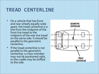 TREAD CENTERLINE
 On a vehicle that has front
  and rear wheels equally wide
  apart, the tread centerline is a
  line from the midpoint of the
  front tire tread to the
  midpoint of the rear tire tread
  on the same side. It should be
  parallel to the geometric
  centerline.
 If the tread centerline is not
  parallel to the geometric
  centerline, a cross-member
  may not be positioned right,
  or the cradle may be shifted
  to the side.
 