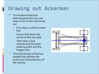 Drawing out Ackerman
 To visualize Ackerman
  steering geometry you can
  draw it out on the vehicle lay
  out
   First draw a vehicle center
     line
   Draw a line down the
     center of the rear axle
   Then draw a line
     intersecting the outer
     steering point and the
     kingpin axis
 The intersection of the two
  dotted lines defines the
  Ackerman characteristics of
  the vehicle
 