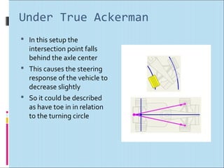 Under True Ackerman
 In this setup the
  intersection point falls
  behind the axle center
 This causes the steering
  response of the vehicle to
  decrease slightly
 So it could be described
  as have toe in in relation
  to the turning circle
 
