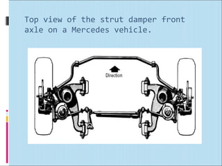 Top view of the strut damper front
axle on a Mercedes vehicle.
 