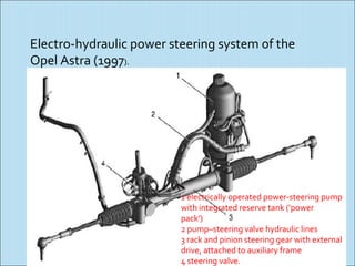 Electro-hydraulic power steering system of the
Opel Astra (1997).




                          1 electrically operated power-steering pump
                          with integrated reserve tank (‘power
                          pack’)
                          2 pump–steering valve hydraulic lines
                          3 rack and pinion steering gear with external
                          drive, attached to auxiliary frame
                          4 steering valve.
 