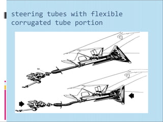 steering tubes with flexible
corrugated tube portion
 