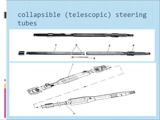 collapsible (telescopic) steering
tubes
 