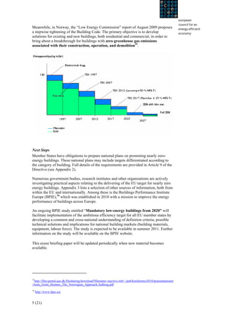 Meanwhile, in Norway, the “Low Energy Commission” report of August 2009 proposes
a stepwise tightening of the Building Code. The primary objective is to develop
solutions for existing and new buildings, both residential and commercial, in order to
bring about a breakthrough for buildings with zero greenhouse gas emissions
associated with their construction, operation, and demolition15.




Next Steps
Member States have obligations to prepare national plans on promoting nearly zero-
energy buildings. These national plans may include targets differentiated according to
the category of building. Full details of the requirements are provided in Article 9 of the
Directive (see Appendix 2).

Numerous government bodies, research institutes and other organisations are actively
investigating practical aspects relating to the delivering of the EU target for nearly zero
energy buildings. Appendix 3 lists a selection of other sources of information, both from
within the EU and internationally. Among these is the Buildings Performance Institute
Europe (BPIE),16 which was established in 2010 with a mission to improve the energy
performance of buildings across Europe.

An ongoing BPIE study entitled “Mandatory low-energy buildings from 2020” will
facilitate implementation of the ambitious efficiency target for all EU member states by
developing a common and cross-national understanding of definition criteria, possible
technical solutions and implications for national building markets (building materials,
equipment, labour force). The study is expected to be available in summer 2011. Further
information on the study will be available on the BPIE website.

This eceee briefing paper will be updated periodically when new material becomes
available.




15
  http://files.portal.aau.dk/filesharing/download?filename=aau/nvc/zeb/~/pub/konference2010/praesentationer
/Anne_Grete_Hestnes_The_Norwegian_Approach.Aalborg.pdf
16
     http://www.bpie.eu/


5 (21)
 