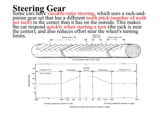 Steering Gear Ruler Steering | PDF