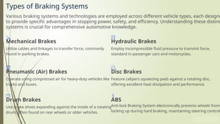 Steering-and-Braking-Systems-Working-Principles-and-Types.pptx