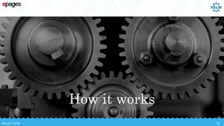How it works
March 8, 2018 16
 