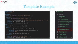 Template Example
March 8, 2018 Charts 24
 