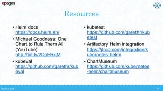 Resources
• Helm docs
https://docs.helm.sh/
• Michael Goodness: One
Chart to Rule Them All
(YouTube)
http://bit.ly/2DoERqM
• kubeval
https://github.com/garethr/kub
eval
• kubetest
https://github.com/garethr/kub
etest
• Artifactory Helm integration
https://jfrog.com/integration/k
ubernetes-helm/
• ChartMuseum
https://github.com/kubernetes
-helm/chartmuseum
March 8, 2018 44
 