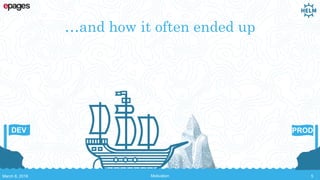 …and how it often ended up
DEV PDPROD
March 8, 2018 Motivation 5
 