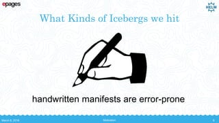 What Kinds of Icebergs we hit
handwritten manifests are error-prone
March 8, 2018 Motivation 6
 