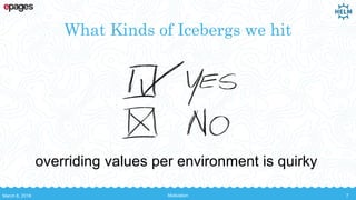 What Kinds of Icebergs we hit
overriding values per environment is quirky
March 8, 2018 Motivation 7
 
