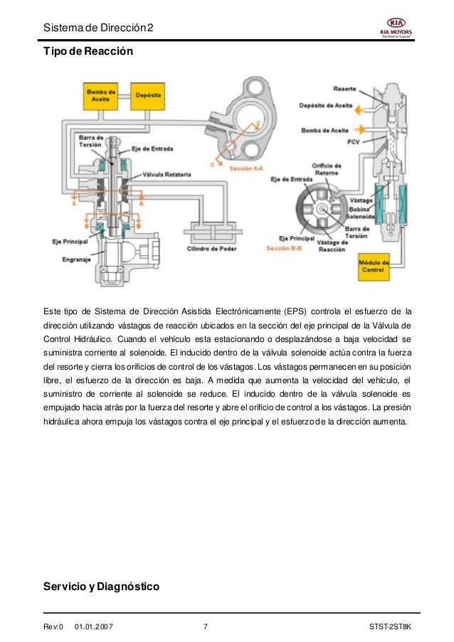 Steering 2 textbook spanish