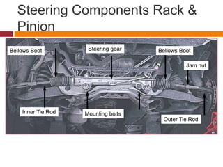 Steering and suspension | PPTX