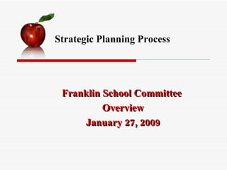 Franklin School Committee  Overview January 27, 2009 Strategic Planning Process 