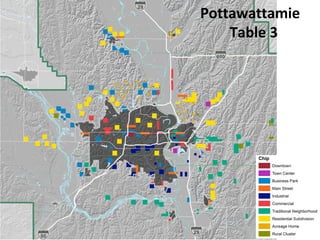 Pottawattamie
Table 3

 