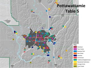 Pottawattamie
Table 5

 