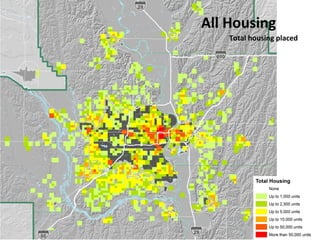 All Housing
Total housing placed

 