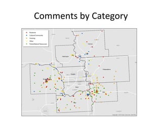 Comments by Category

 