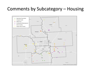 Comments by Subcategory – Housing

 