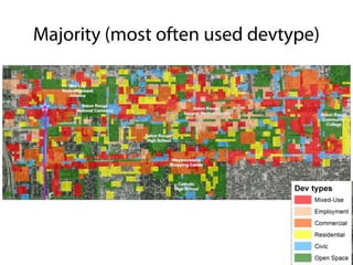 Majority (most often used devtype)

 