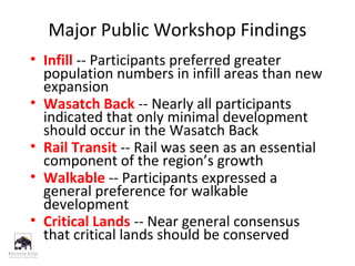 Major Public Workshop Findings
• Infill -- Participants preferred greater
population numbers in infill areas than new
expansion
• Wasatch Back -- Nearly all participants
indicated that only minimal development
should occur in the Wasatch Back
• Rail Transit -- Rail was seen as an essential
component of the region’s growth
• Walkable -- Participants expressed a
general preference for walkable
development
• Critical Lands -- Near general consensus
that critical lands should be conserved

Design

 